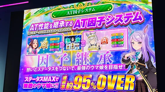 ぱちスロ ウマ娘 プリティーダービー プレス発表会の因子継承システム