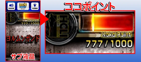 サブ液晶のココポイント