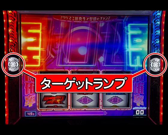 ターゲットランプの位置