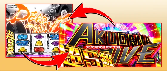 上位ATと超S級STの高ループ