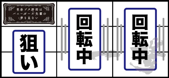 打ち方(1)