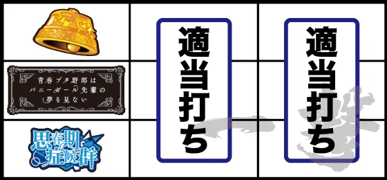 打ち方(3)
