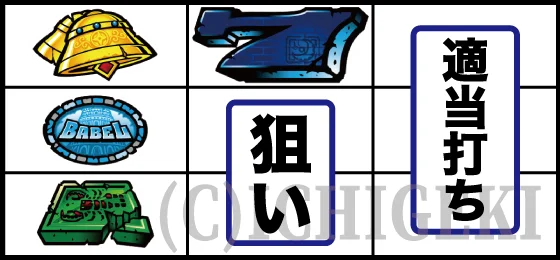 スマスロ バベルのサソリ停止時の打ち方
