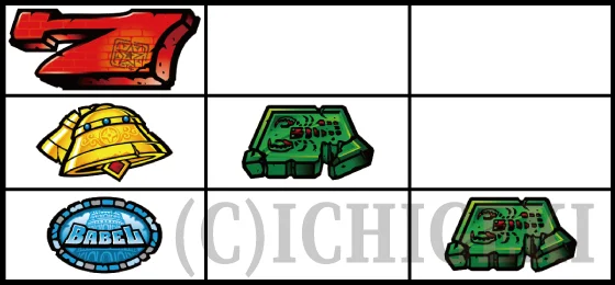 スマスロ バベルのリーチ目の停止型15