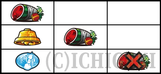 チャンス目（1）