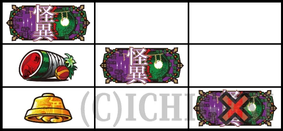 チャンス目（3）