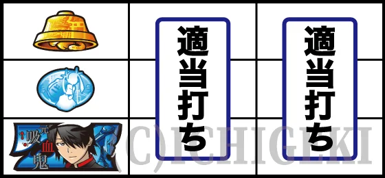 青7狙い打ち方(3)