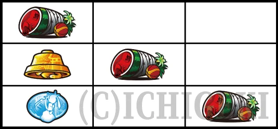 青7狙い時の停止形（スイカ）