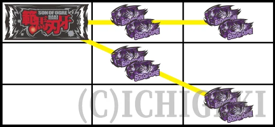 エンドルフィン目