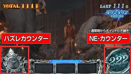 AT中のインターフェース