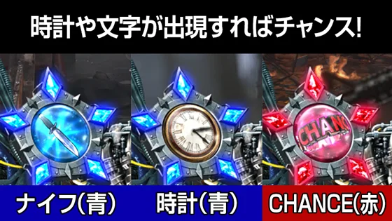 ハズレカウンター5個点灯時のアイコン各種