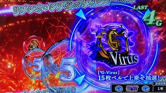 +Gウィルス