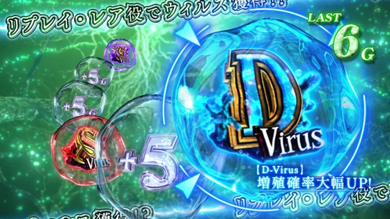 Dウィルス