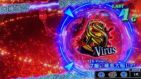 Sウィルス