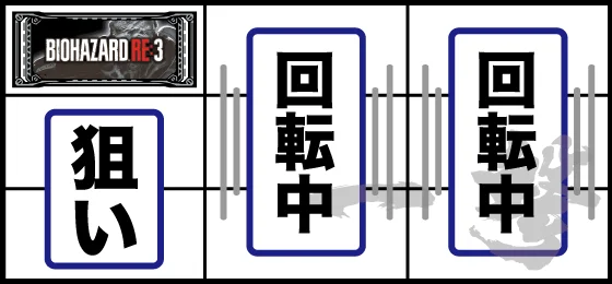 打ち方(1)