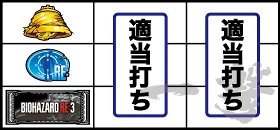 打ち方(3)