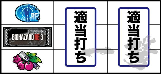 打ち方(4)