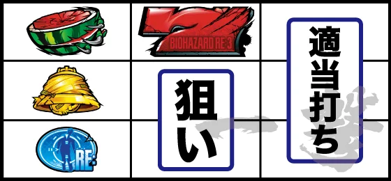 打ち方(2)