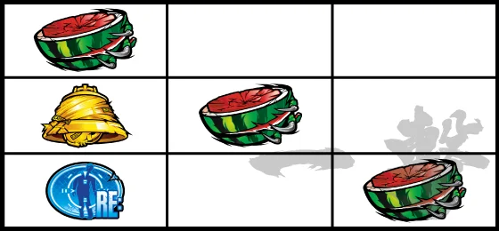 スイカ