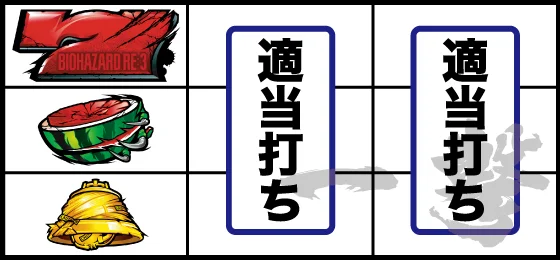 赤7狙い時の停止形：弱チェリー or 強チェリー