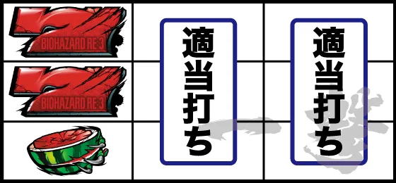 赤7狙い時の停止形：チャンス目