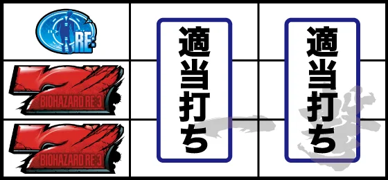 赤7狙い時の停止形：リプレイ or チャンス目