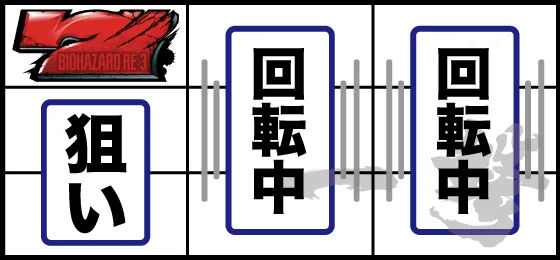 「赤7」狙い