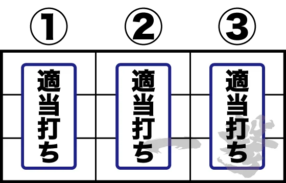 打ち方(1)