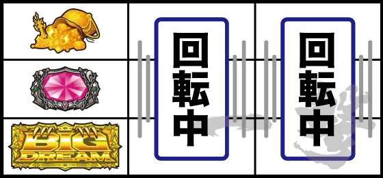 ビッグドリーム図柄下段停止時