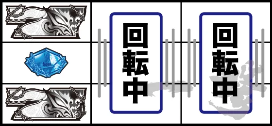 白7のサンド目停止時