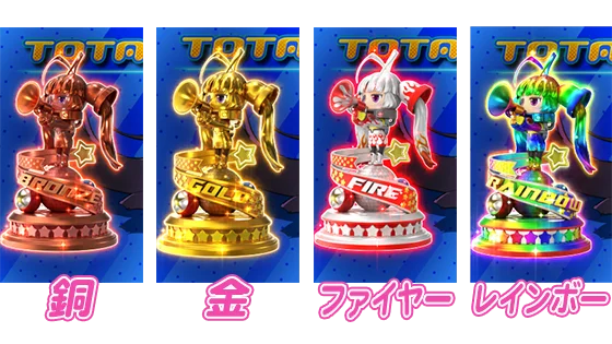 トロフィーの種類一覧