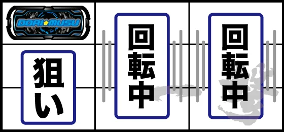 打ち方(1)