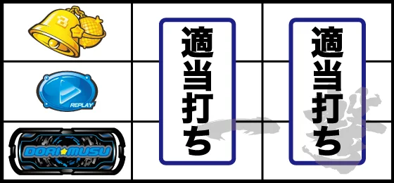 打ち方(3)