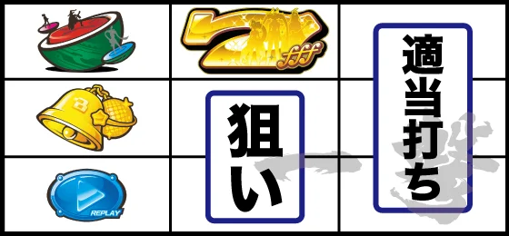 打ち方(2)
