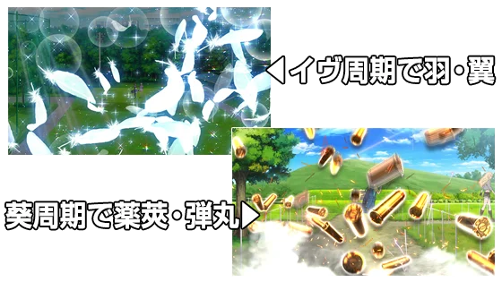 キャラ固有演出の矛盾発生時
