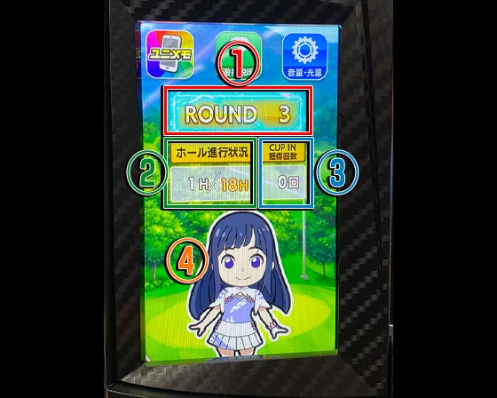 スタンバイフェーズ中のサブ液晶のインターフェース