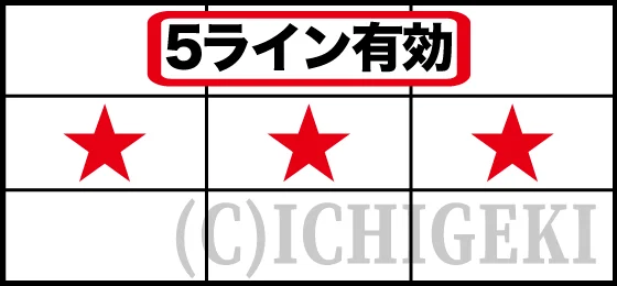 クレアの秘宝伝 ～はじまりの扉と太陽の石～ ボーナストリガーver.のリーチ目の停止型02