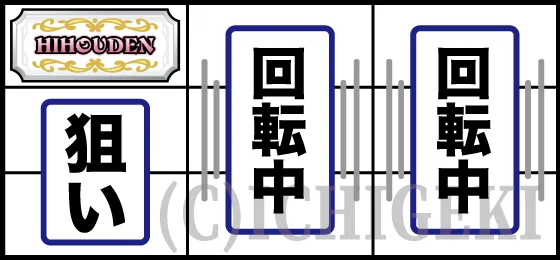 クレアの秘宝伝 ～はじまりの扉と太陽の石～ ボーナストリガーver.の左リールBAR狙いの打ち方