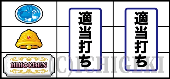 クレアの秘宝伝 ～はじまりの扉と太陽の石～ ボーナストリガーver.のBAR下段停止時の打ち方