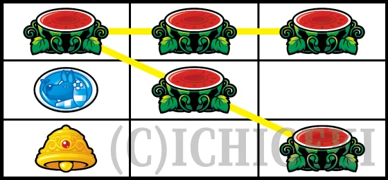 クレアの秘宝伝 ～はじまりの扉と太陽の石～ ボーナストリガーver.のスイカの停止型01