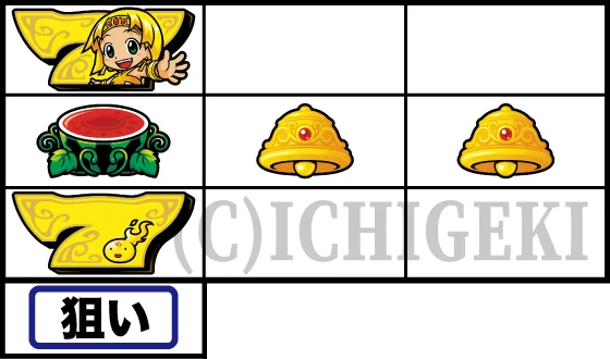 クレアの秘宝伝 ～はじまりの扉と太陽の石～ ボーナストリガーver.のBB消化中の枚数調整手順の打ち方02