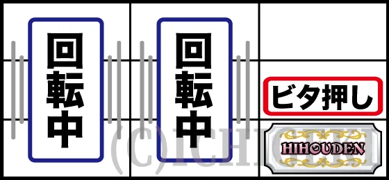 クレアの秘宝伝 ～はじまりの扉と太陽の石～ ボーナストリガーver.の右リール下段にBARビタ押しの打ち方