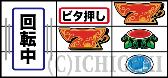 クレアの秘宝伝 ～はじまりの扉と太陽の石～ ボーナストリガーver.の右リール上段赤7停止時の打ち方