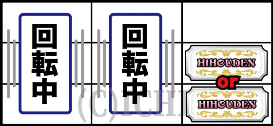 クレアの秘宝伝 ～はじまりの扉と太陽の石～ ボーナストリガーver.の右リール下段にBARビタ押しの打ち方