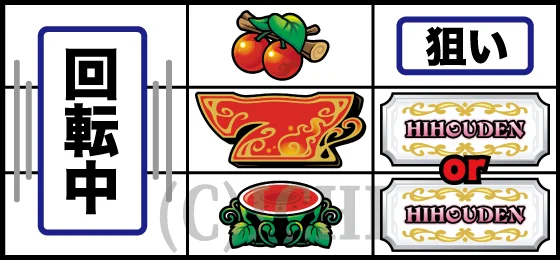 クレアの秘宝伝 ~はじまりの扉と太陽の石~ ボーナストリガーver.のボナ察知(中押し手順)②