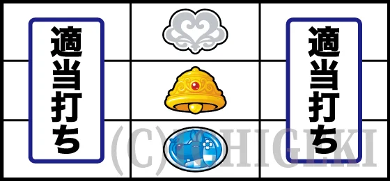 クレアの秘宝伝 ~はじまりの扉と太陽の石~ ボーナストリガーver.のボナ察知(中押し手順)⑥