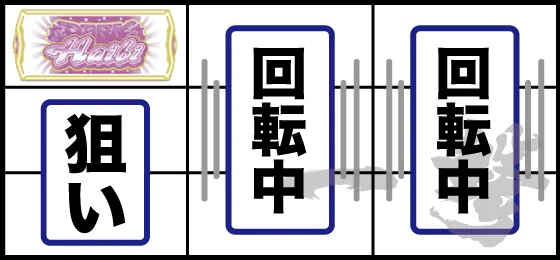 打ち方(1)