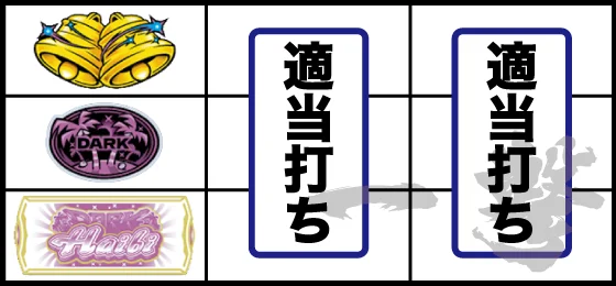 打ち方(3)