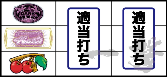 打ち方(4)