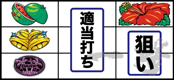 打ち方(2)